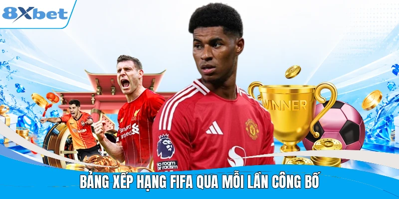 Bảng xếp hạng fifa qua mỗi lần công bố