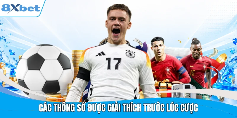 Các thông số được giải thích trước lúc cược