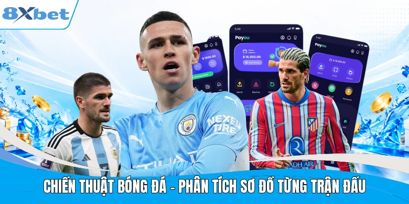 Chiến Thuật Bóng Đá