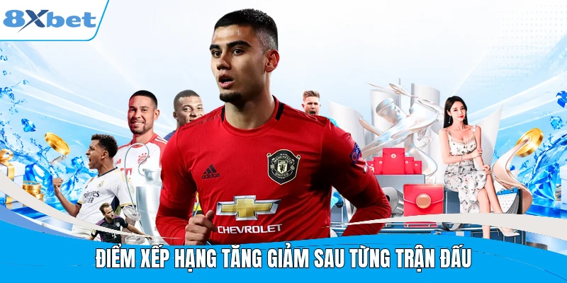 Điểm xếp hạng tăng giảm sau từng trận đấu
