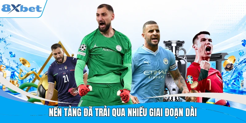 Nền tảng đã trải qua nhiều giai đoạn dài